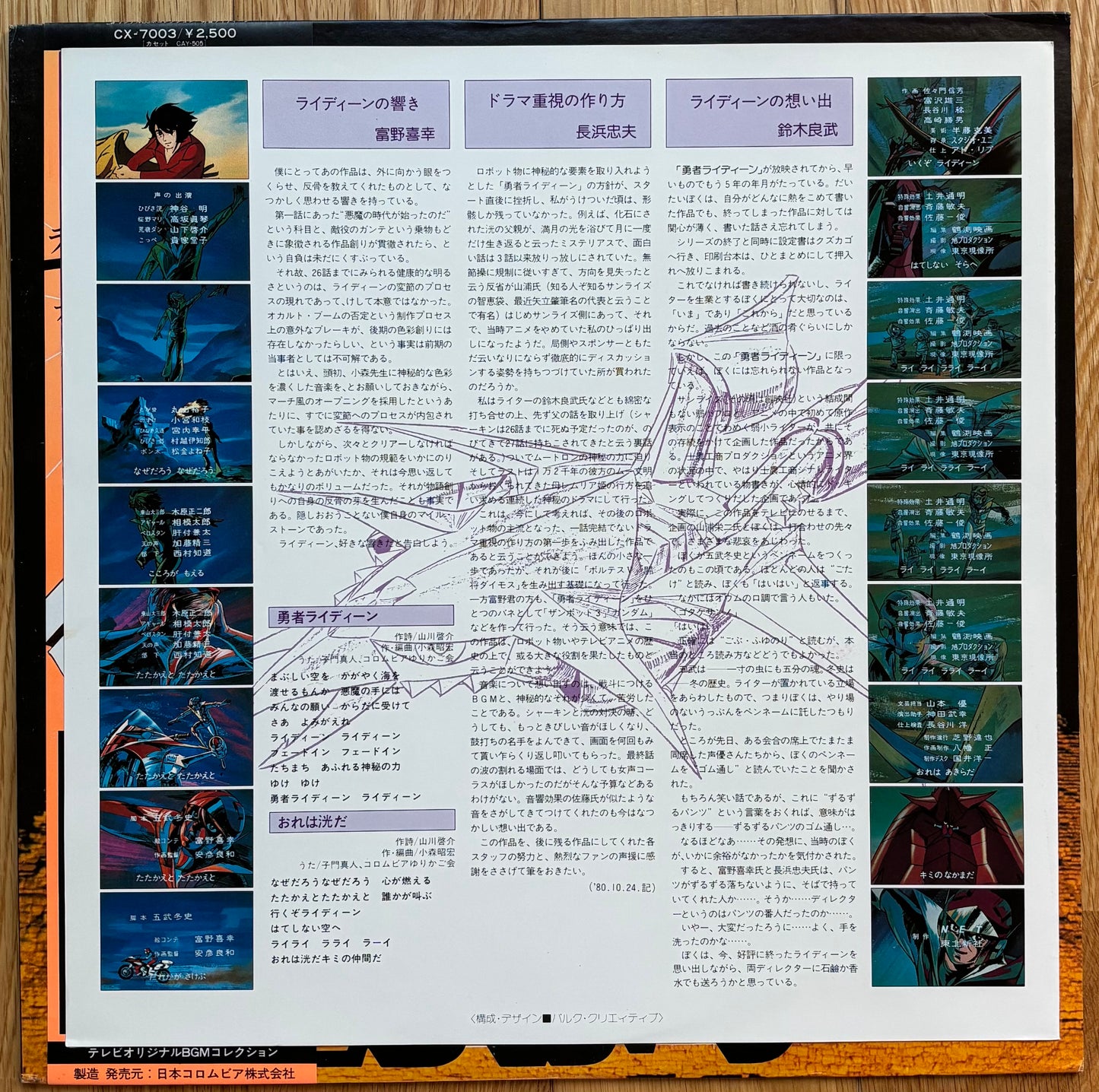 勇者ライディーン BGM (1980)