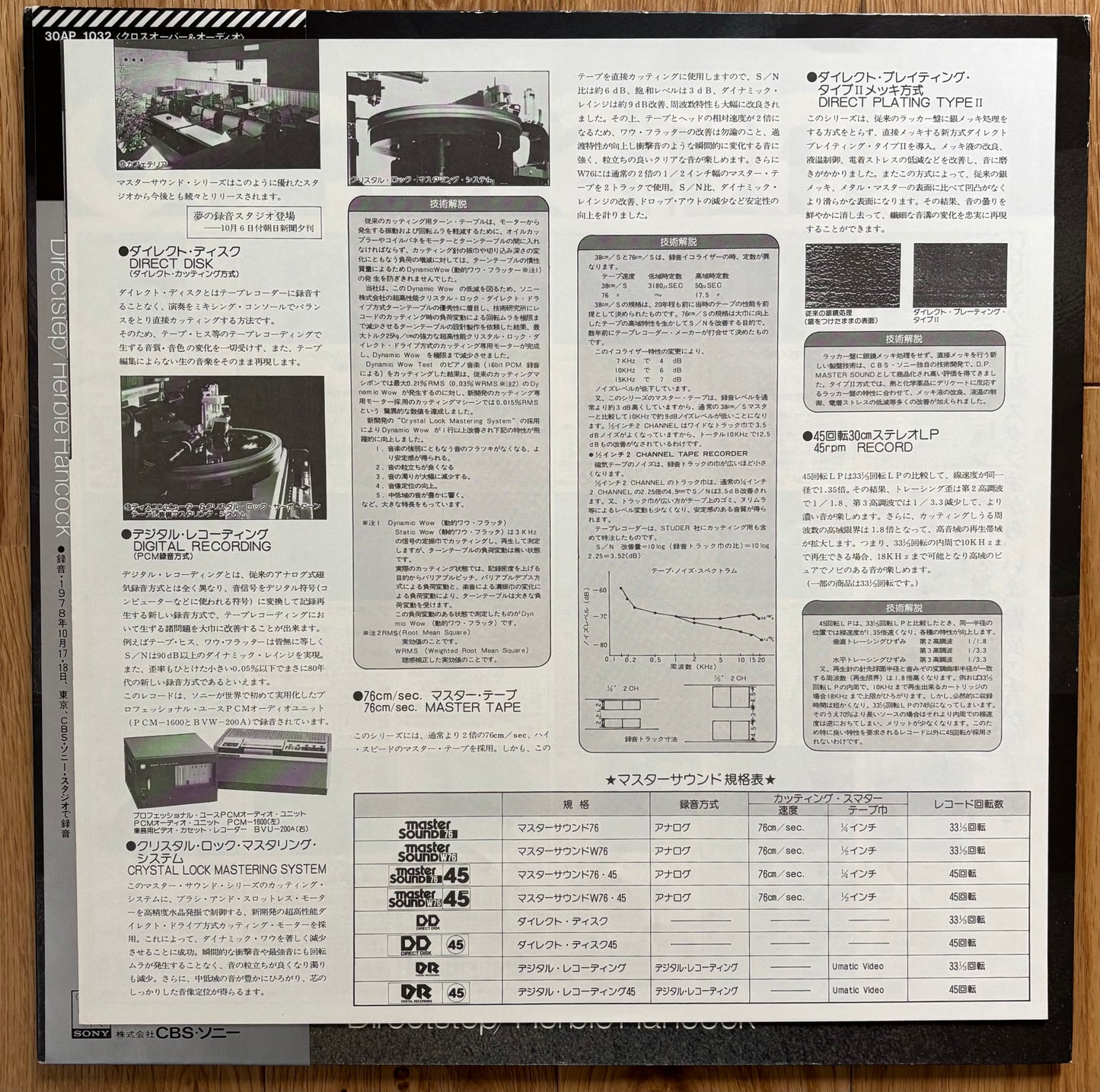 Herbie Hancock "Directstep" (1979) First Press