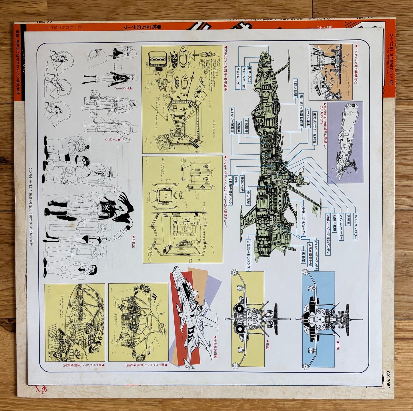 Seji Yokoyama “Space Pirate Captain Harlock” (1982)
