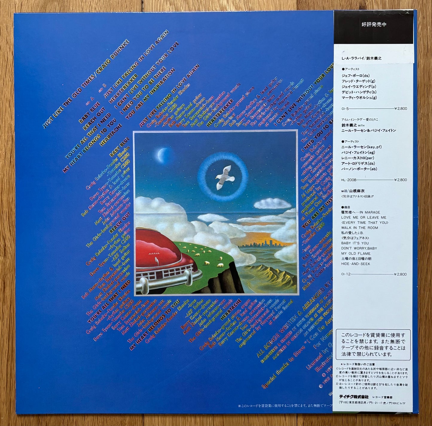 Craig Ruhnke “Just Like The Old Times” ((1982) Japanese Press