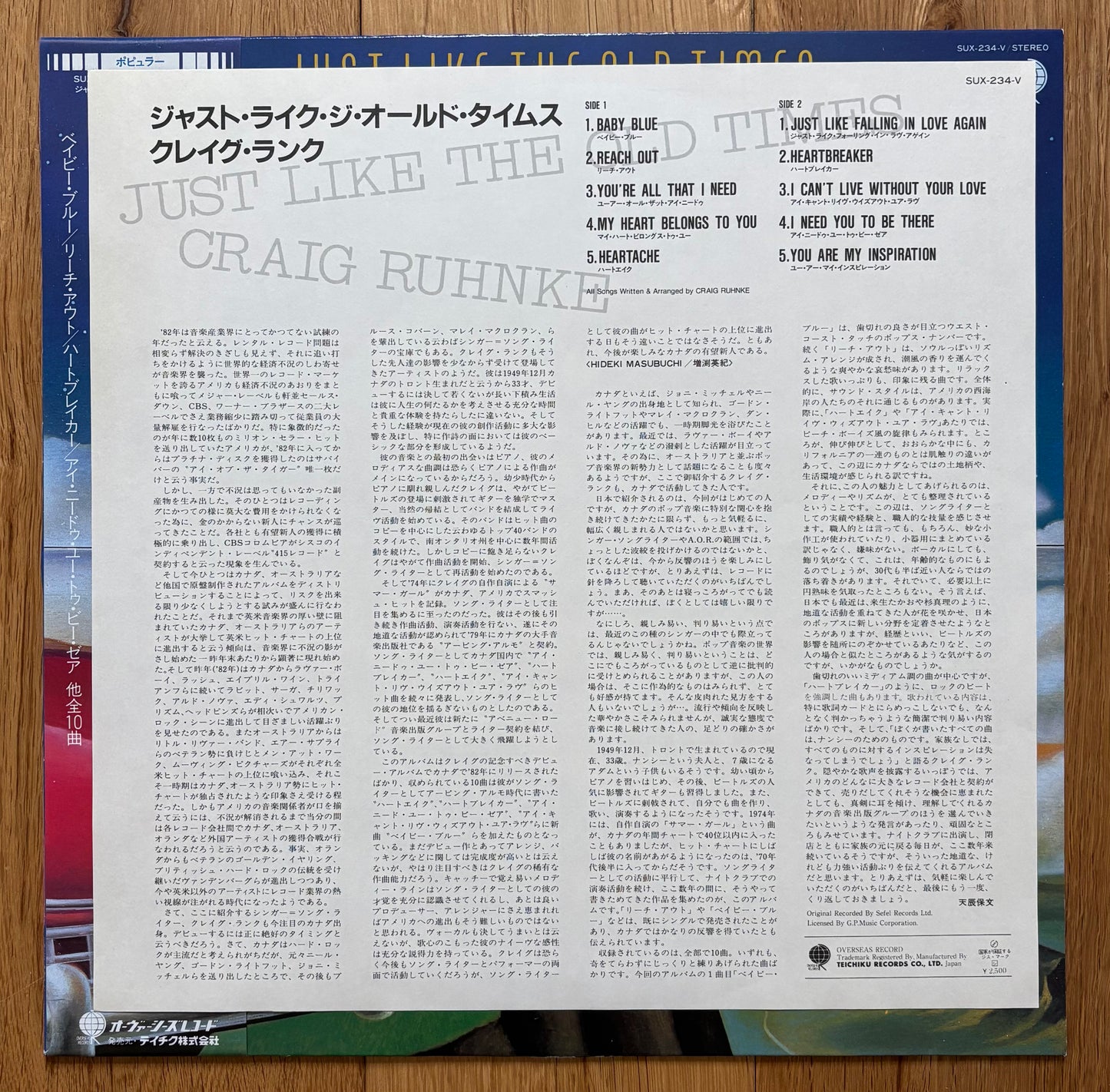 Craig Ruhnke “Just Like The Old Times” ((1982) Japanese Press