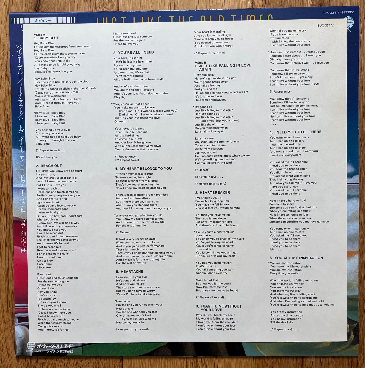 Craig Ruhnke “Just Like The Old Times” ((1982) Japanese Press