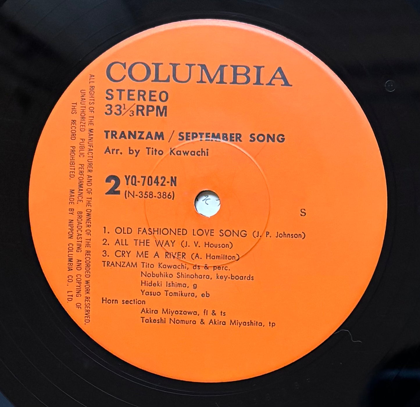 Tranzam "Funky Steps Two" (1976) Reissue