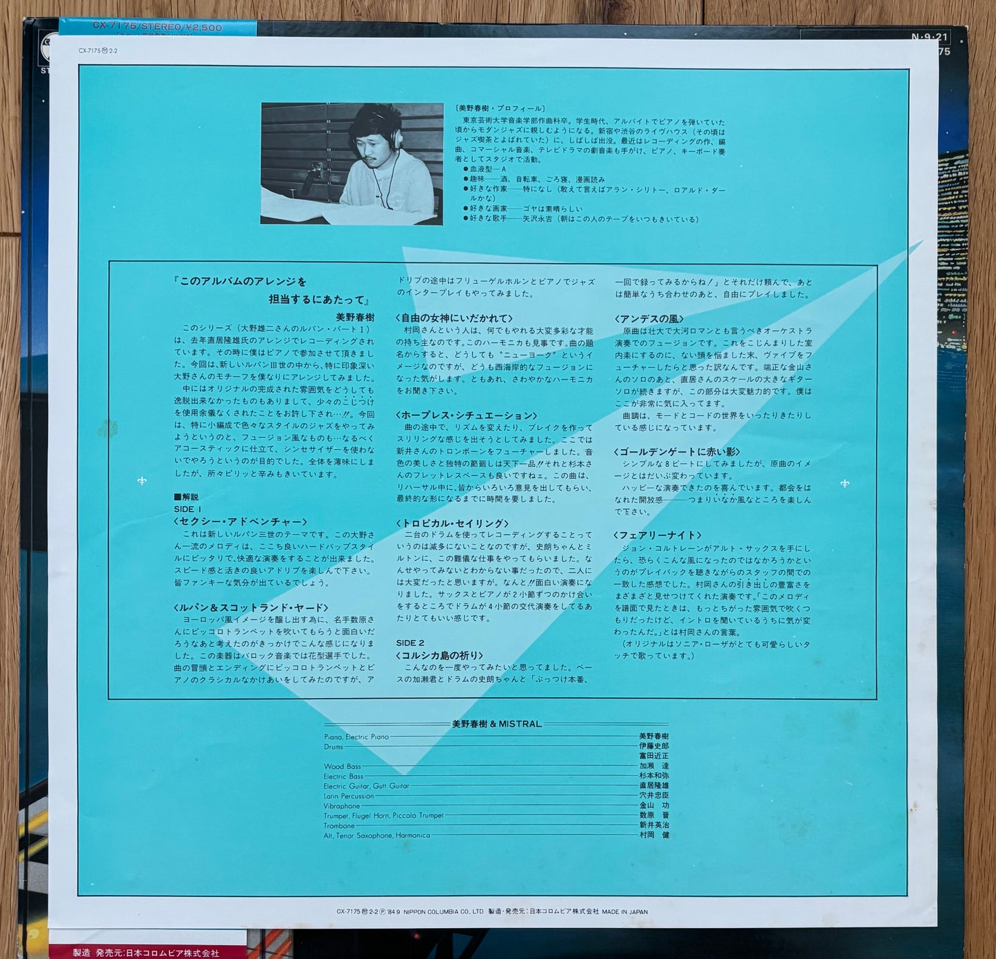 Haruki Mino & Mistral (arranged by Yuji Ohno) “Lupin The 3rd Part III” (1984)