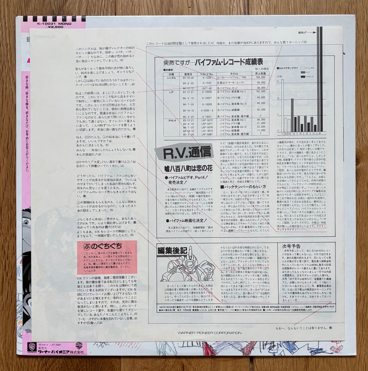 Toshiyuki Watanabe “Round-Vernian Vifam” (1985)