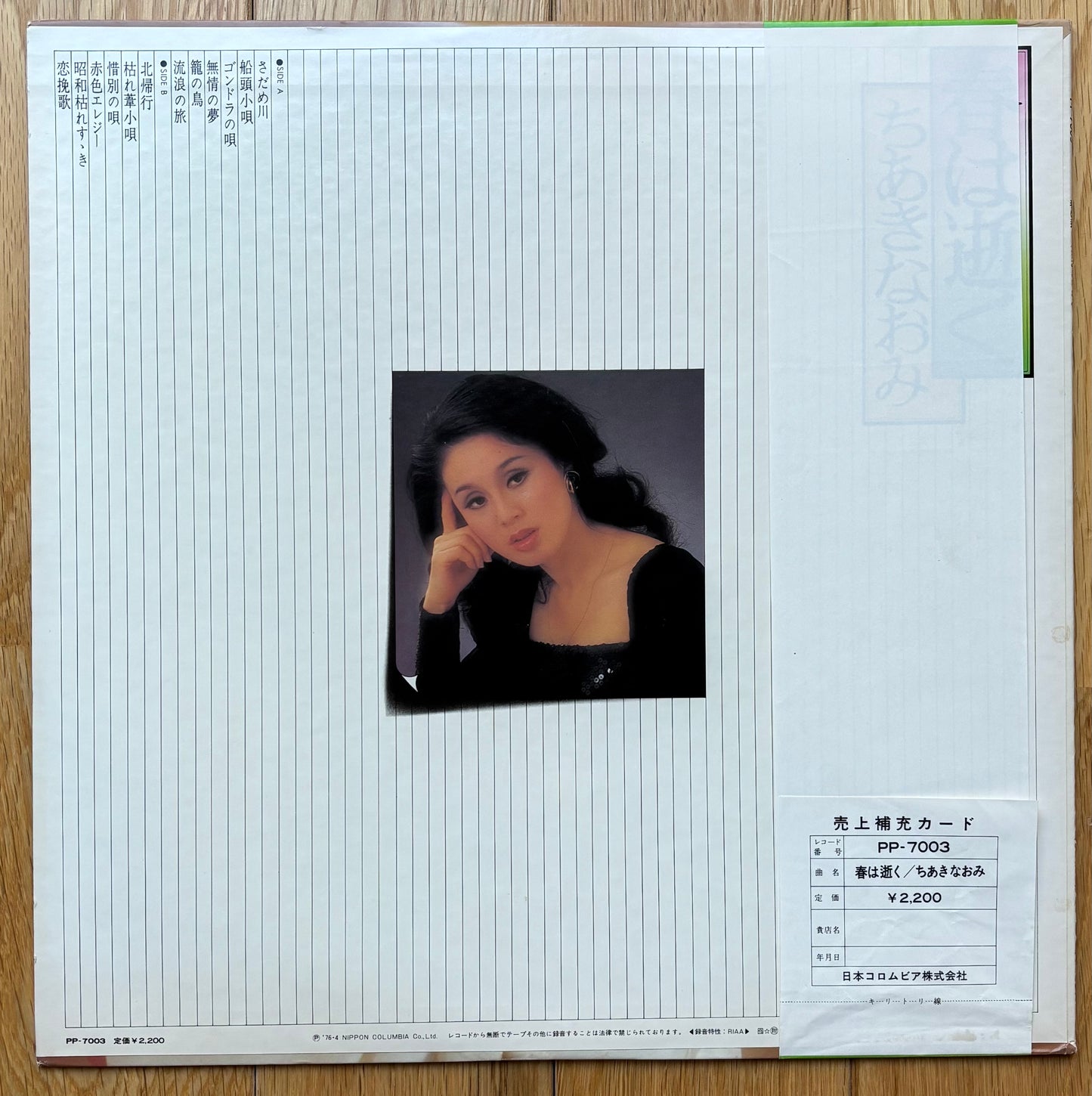 Naomi Chiaki “春は逝く” (1976)