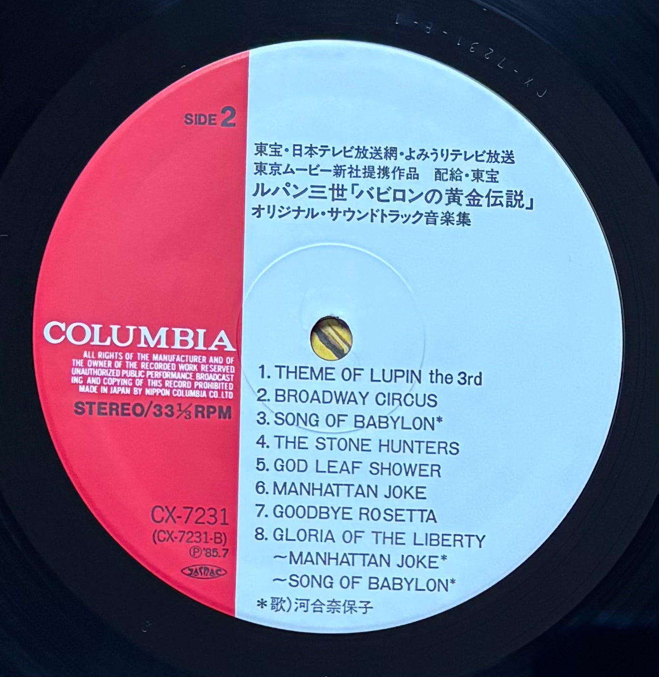 Yuji Ohno (You & The Explosion Band) “Lupin The 3rd: バビロンの黄金伝説” OST (1985)