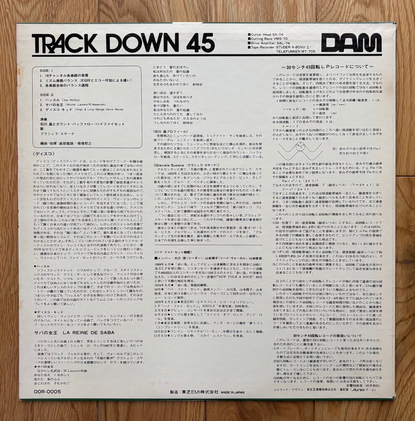 Akira Ishikawa & Count Buffalo “Track Down 45” (1976)
