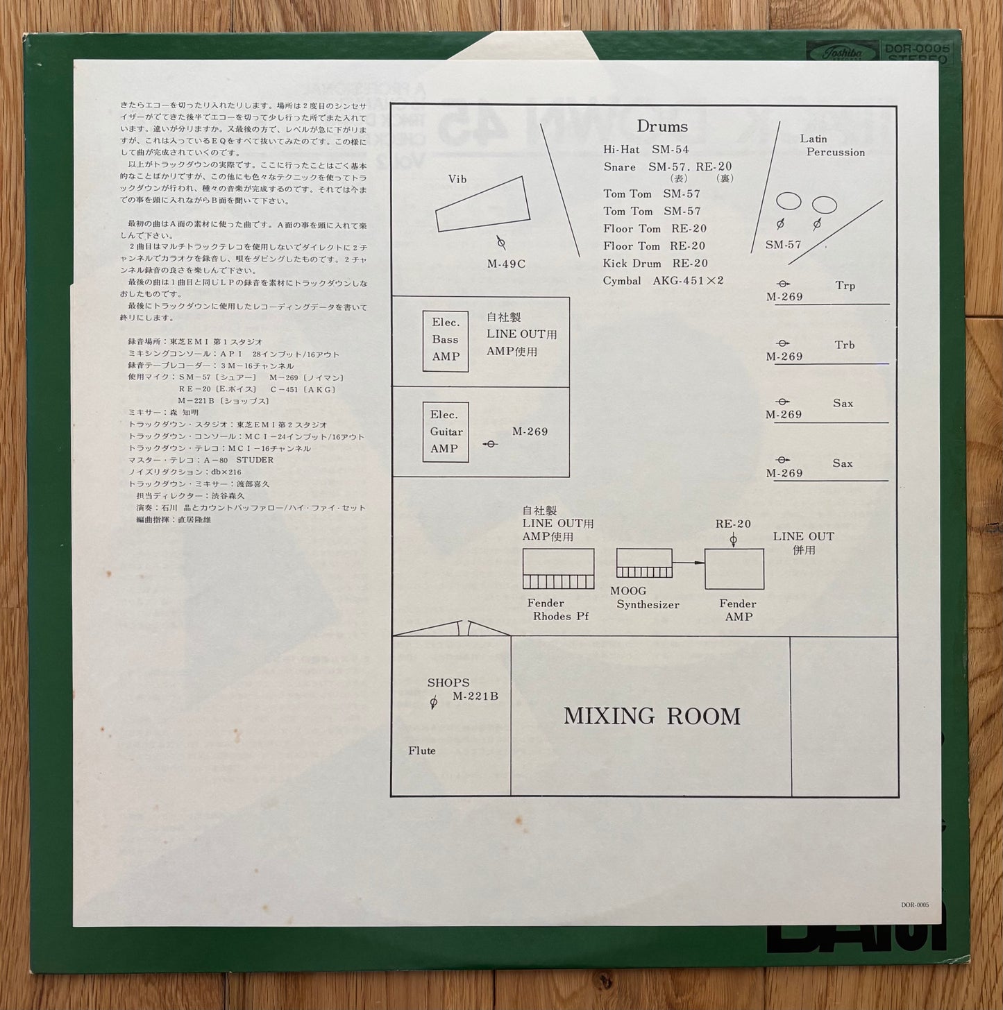 Akira Ishikawa & Count Buffalo “Track Down 45” (1976)