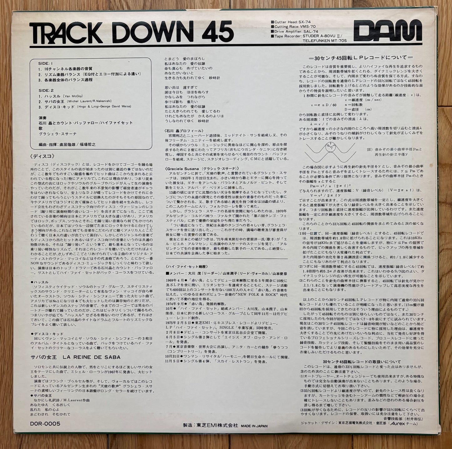 Akira Ishikawa & Count Buffalo “Track Down 45” (1976)