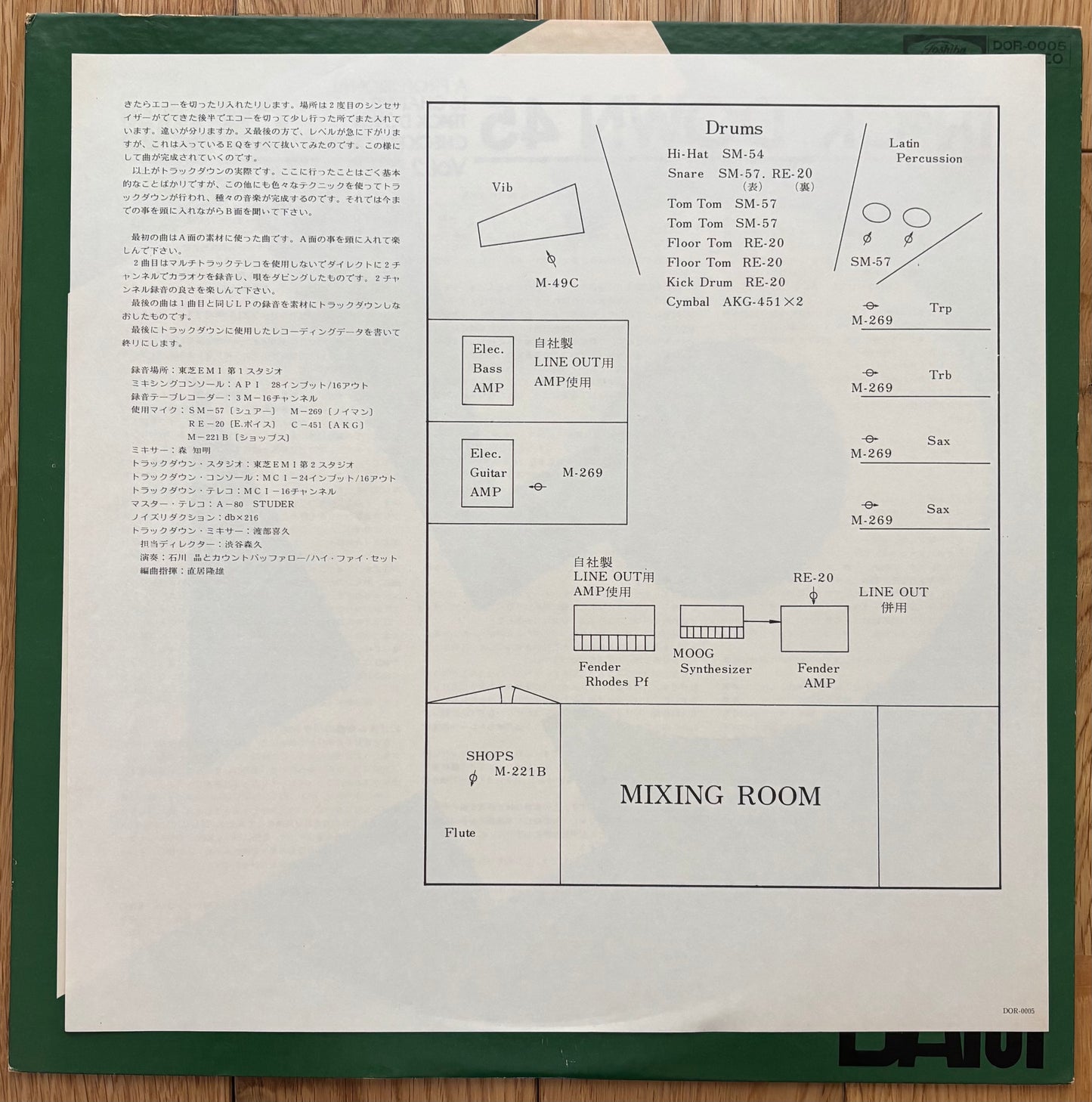 Akira Ishikawa & Count Buffalo “Track Down 45” (1976)