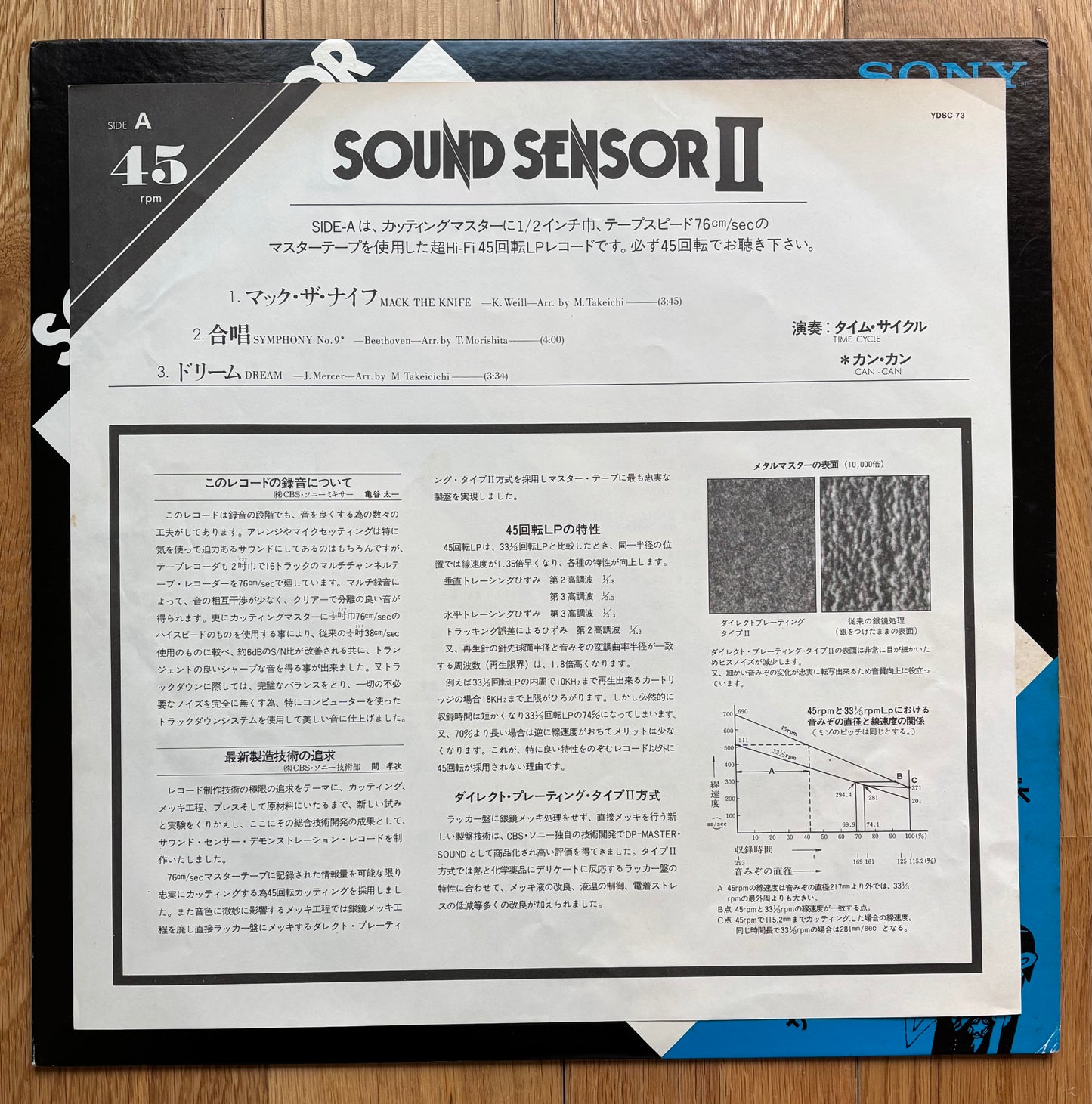 Sound Sensor II (19??)
