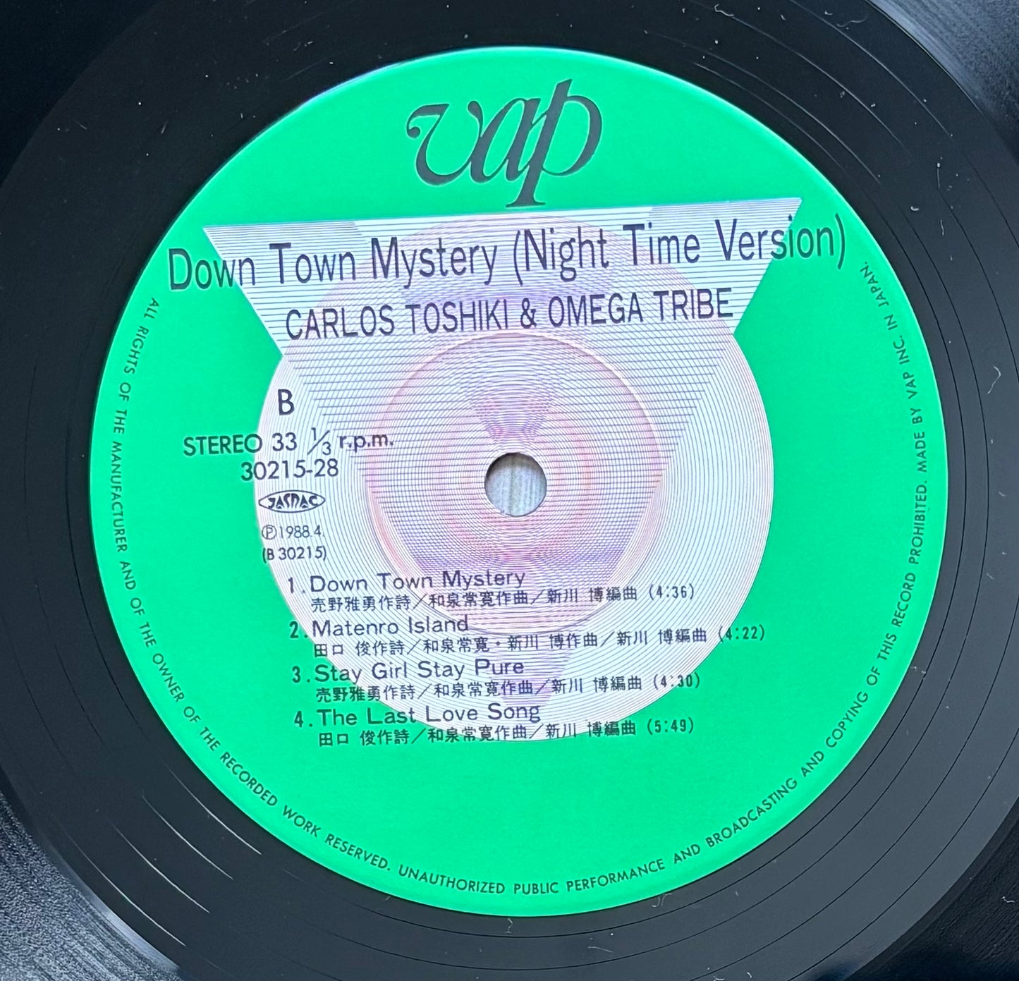 Carlos Toshiki & Omega Tribe “Down Town Mystery” - “Night Time Version” (1988)