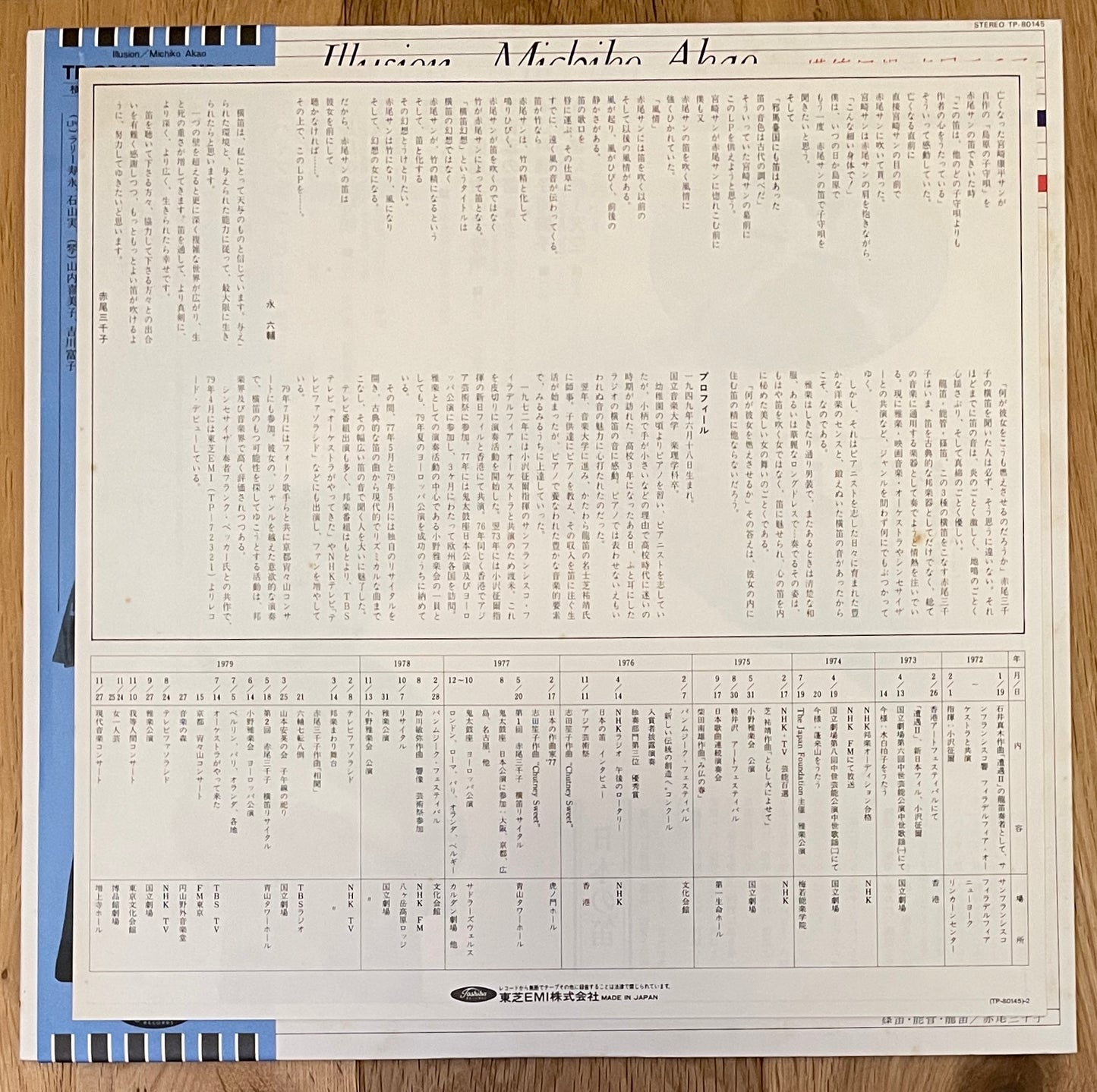 Michiko Akao “Illusion” (1980)