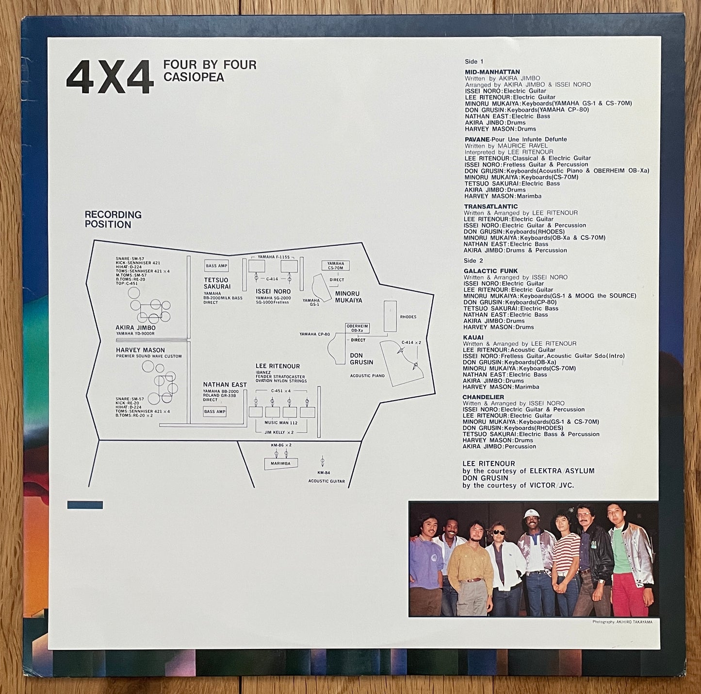 Casiopea “4 x 4” (1982)