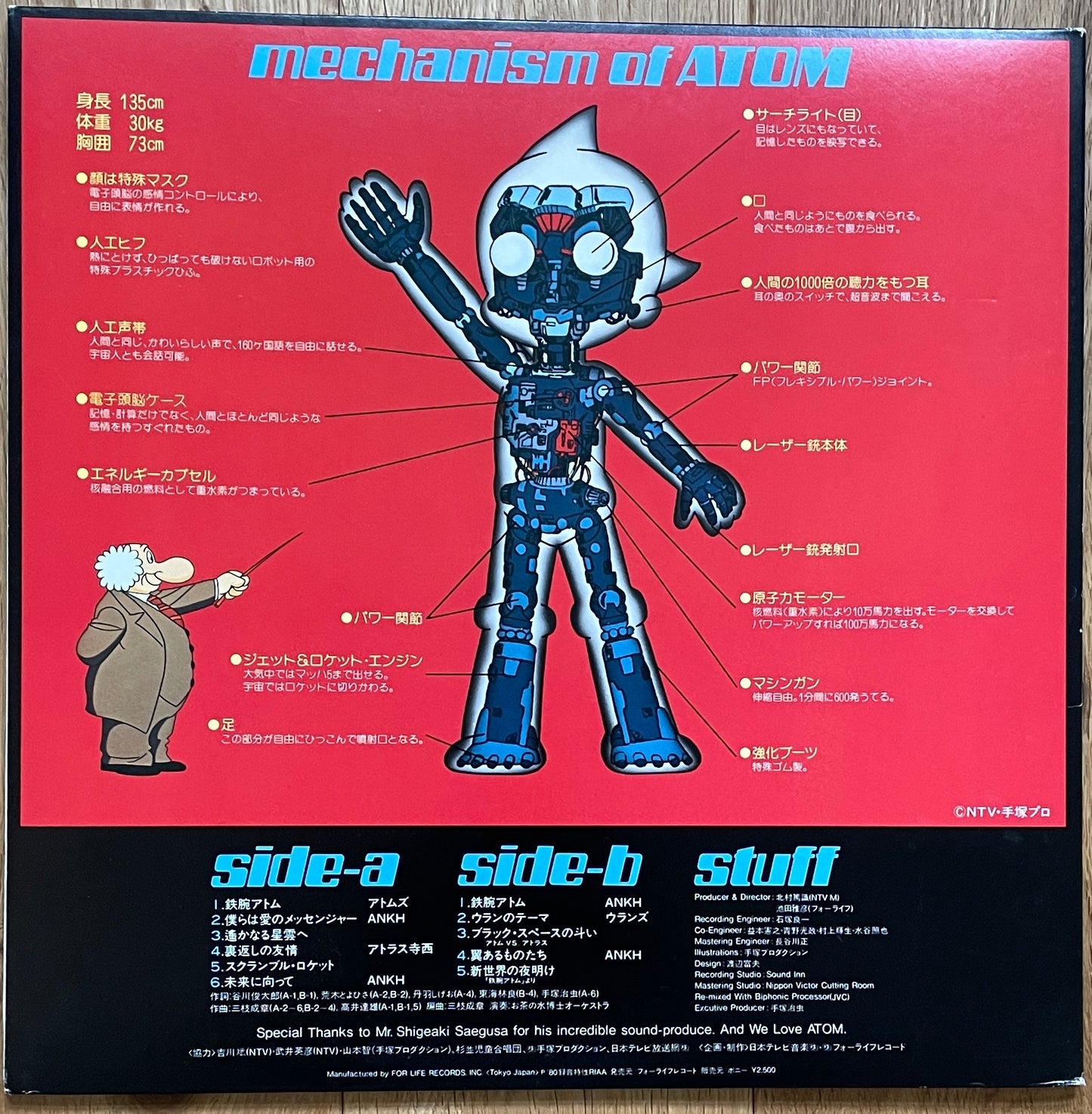 鉄腕アトム aka Astro Boy Original Soundtrack (1980)