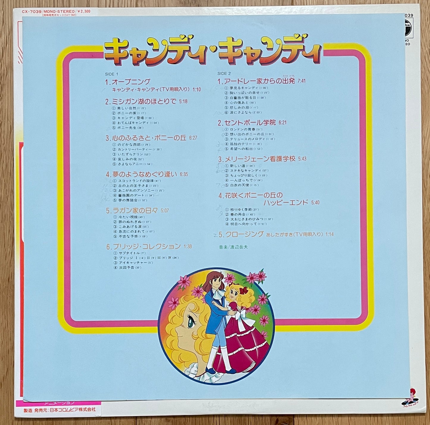 キャンディ キャンディ aka “Candy Candy” (1981)