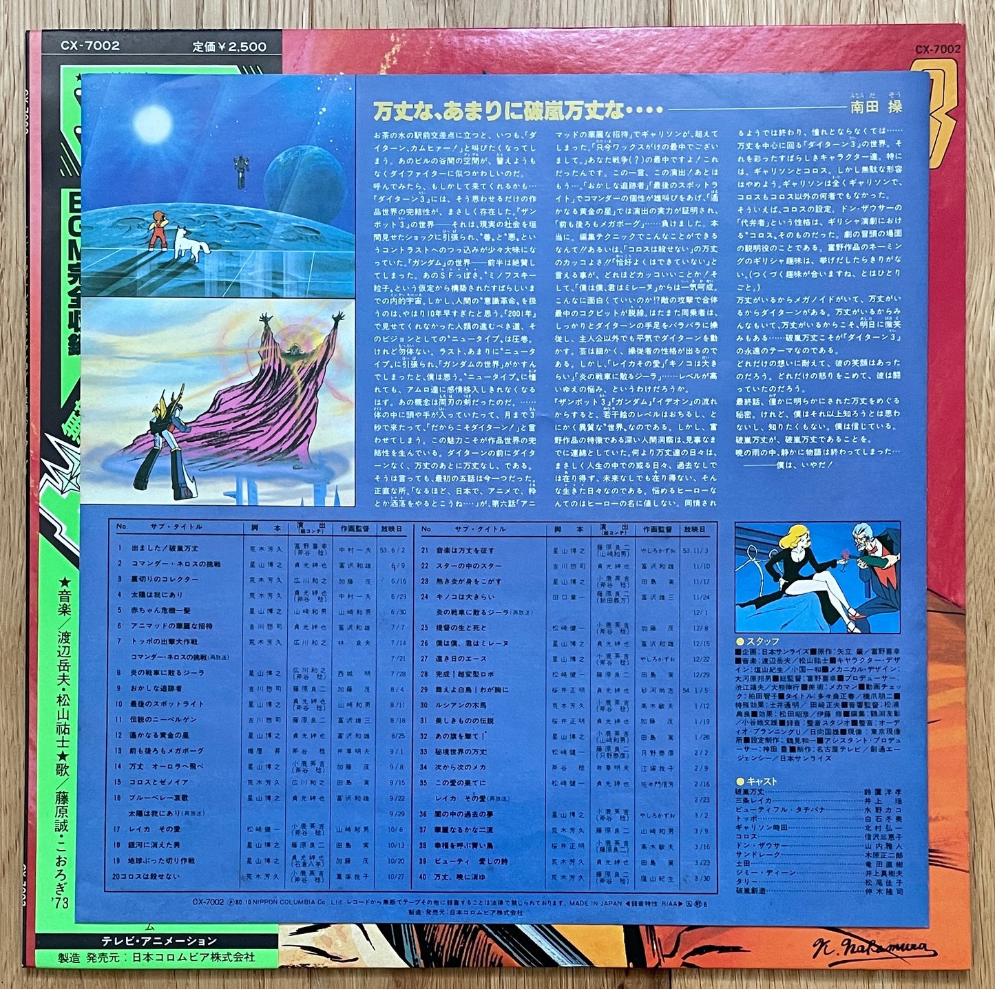 無敵鋼人ダイターン3 (1980)