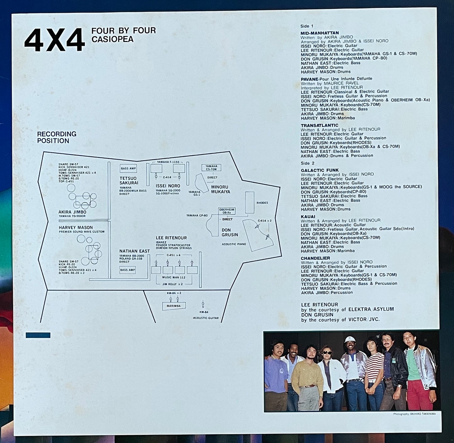 Casiopea "4x4" (1982)