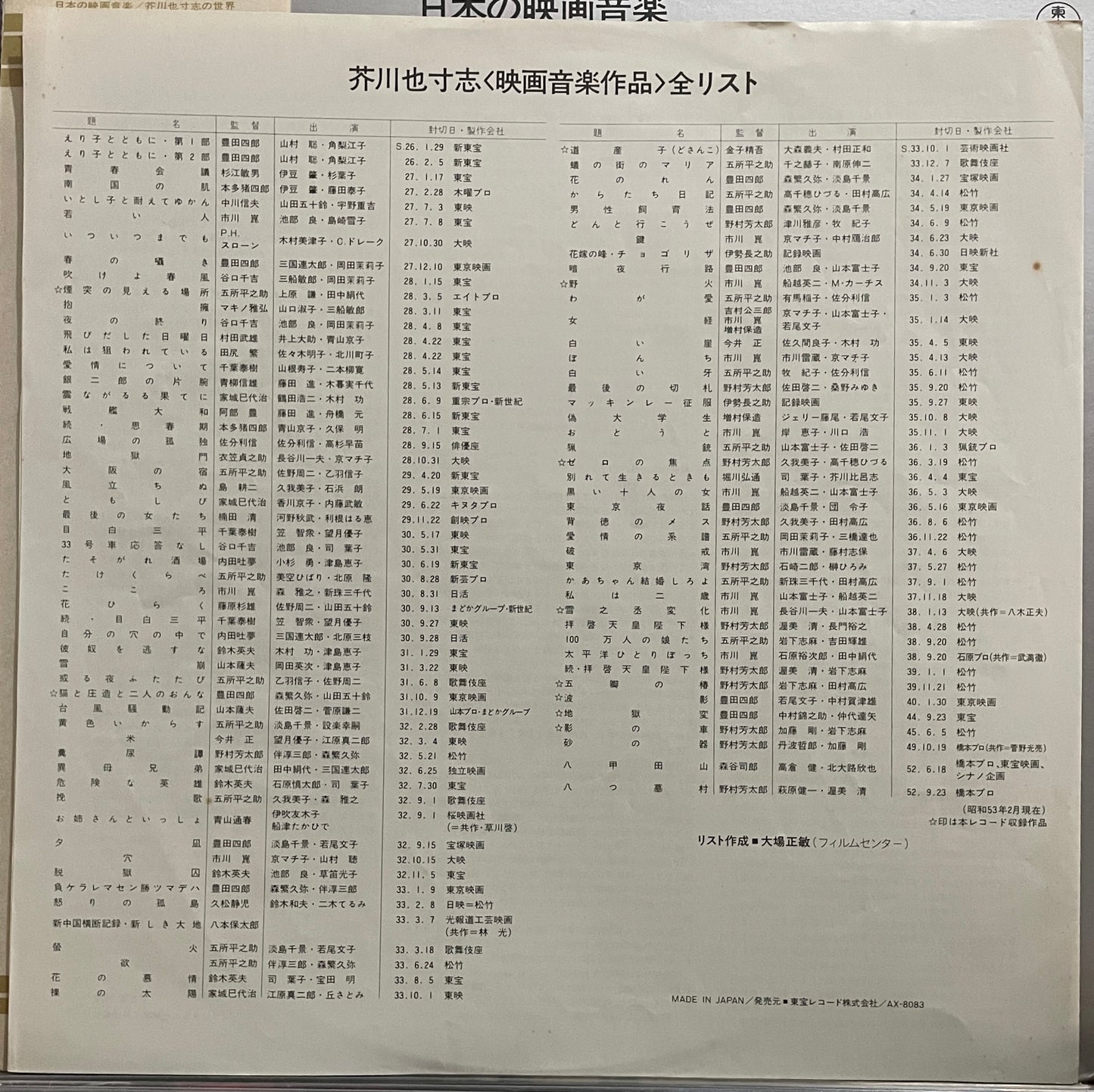 Works Of Yasushi Akutagawa (1978)