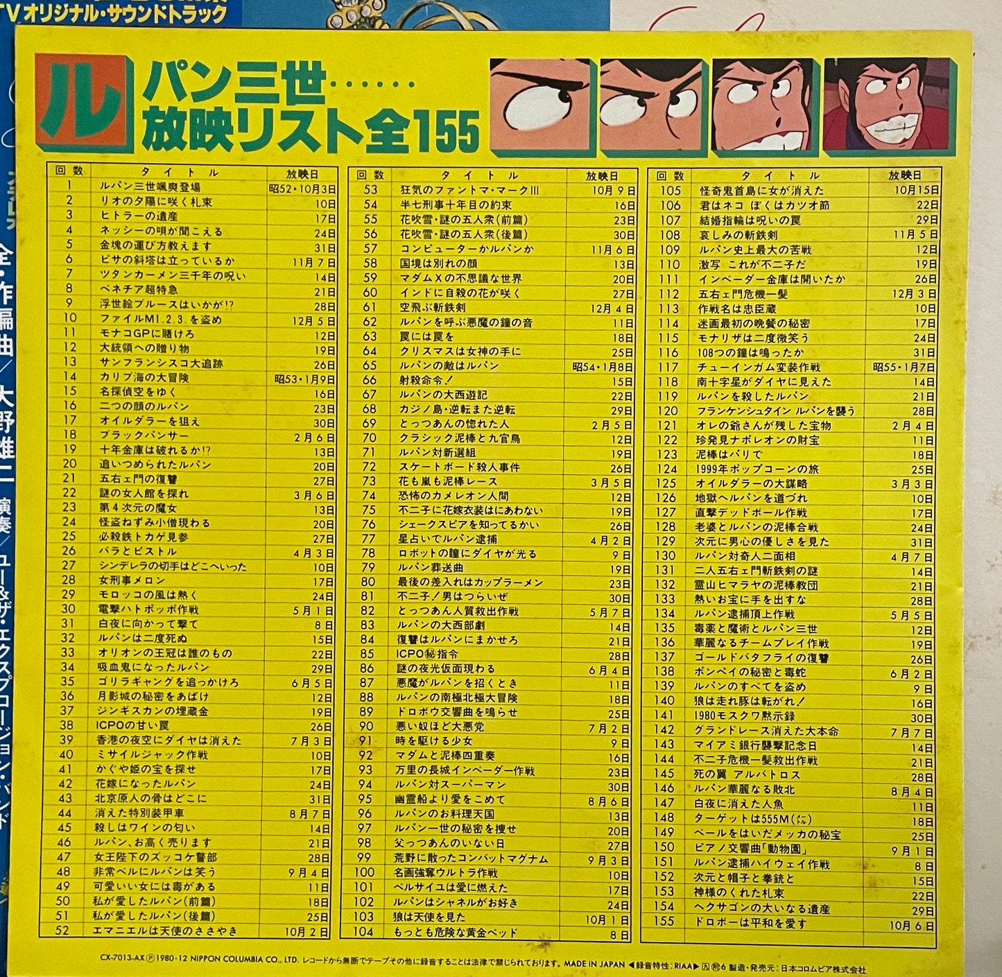 Yuji Ohno (You & The Explosion Band) Lupin The 3rd BGM (1980)