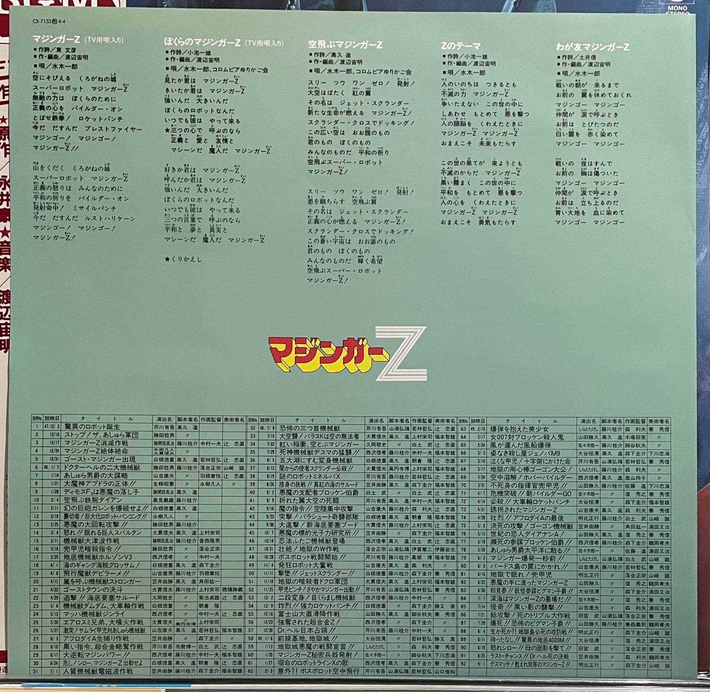 Chumei Watanabe “Mazinger Z“ (1983)